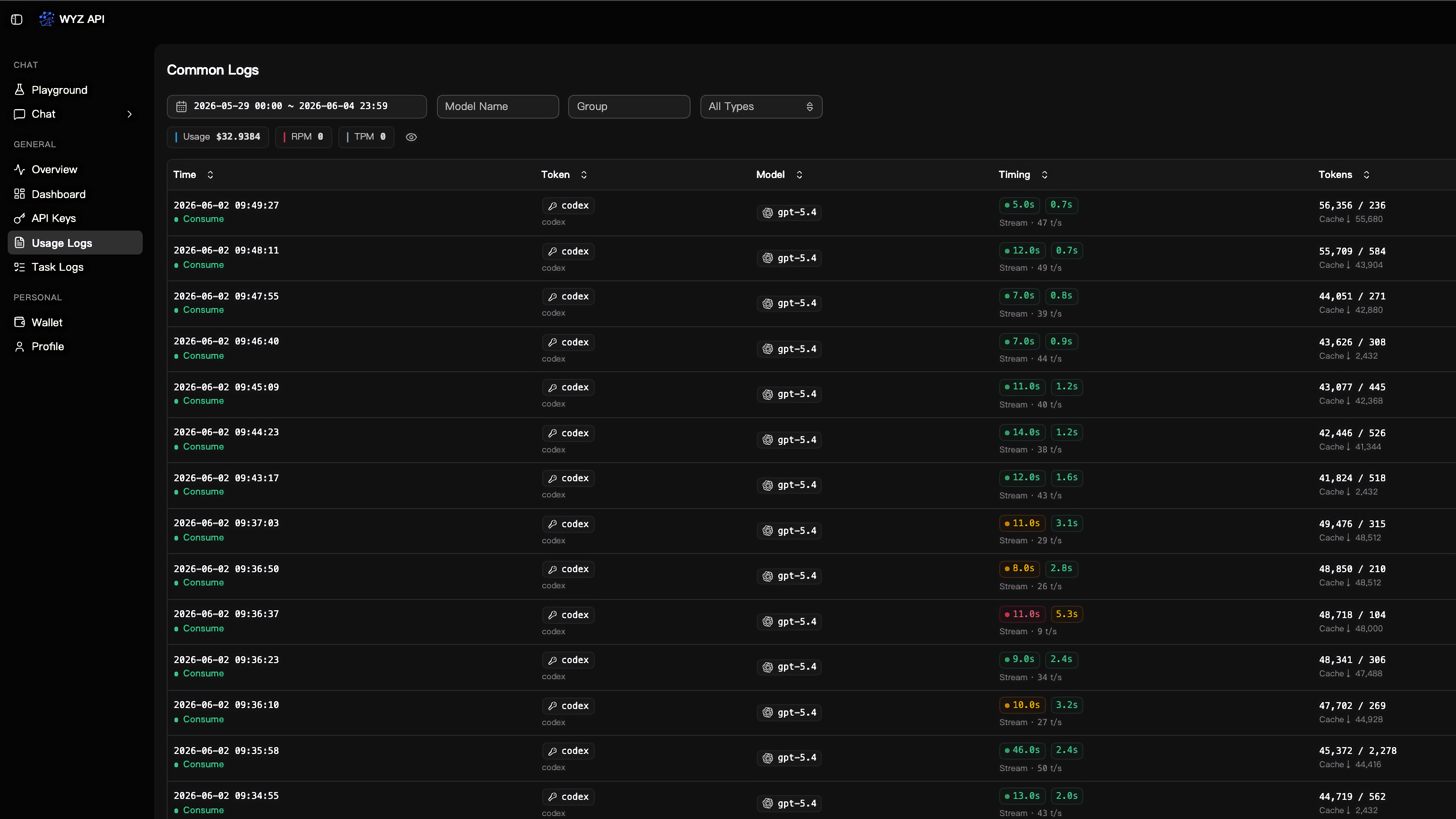 WYZ API Common Logs admin dashboard screenshot